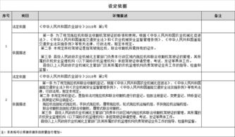 農(nóng)機中心數(shù)字化辦事指南 高效便捷的服務(wù)新體驗