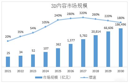 艾迪普以“tech100”引擎為核，夯實國產(chǎn)化數(shù)字內(nèi)容生產(chǎn)底層根技術(shù)