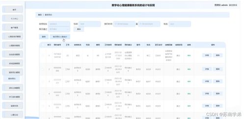 基于SpringBoot的數(shù)字化心理健康服務系統(tǒng)設計與實現(xiàn)——以A2HUW9數(shù)字內(nèi)容制作服務為例